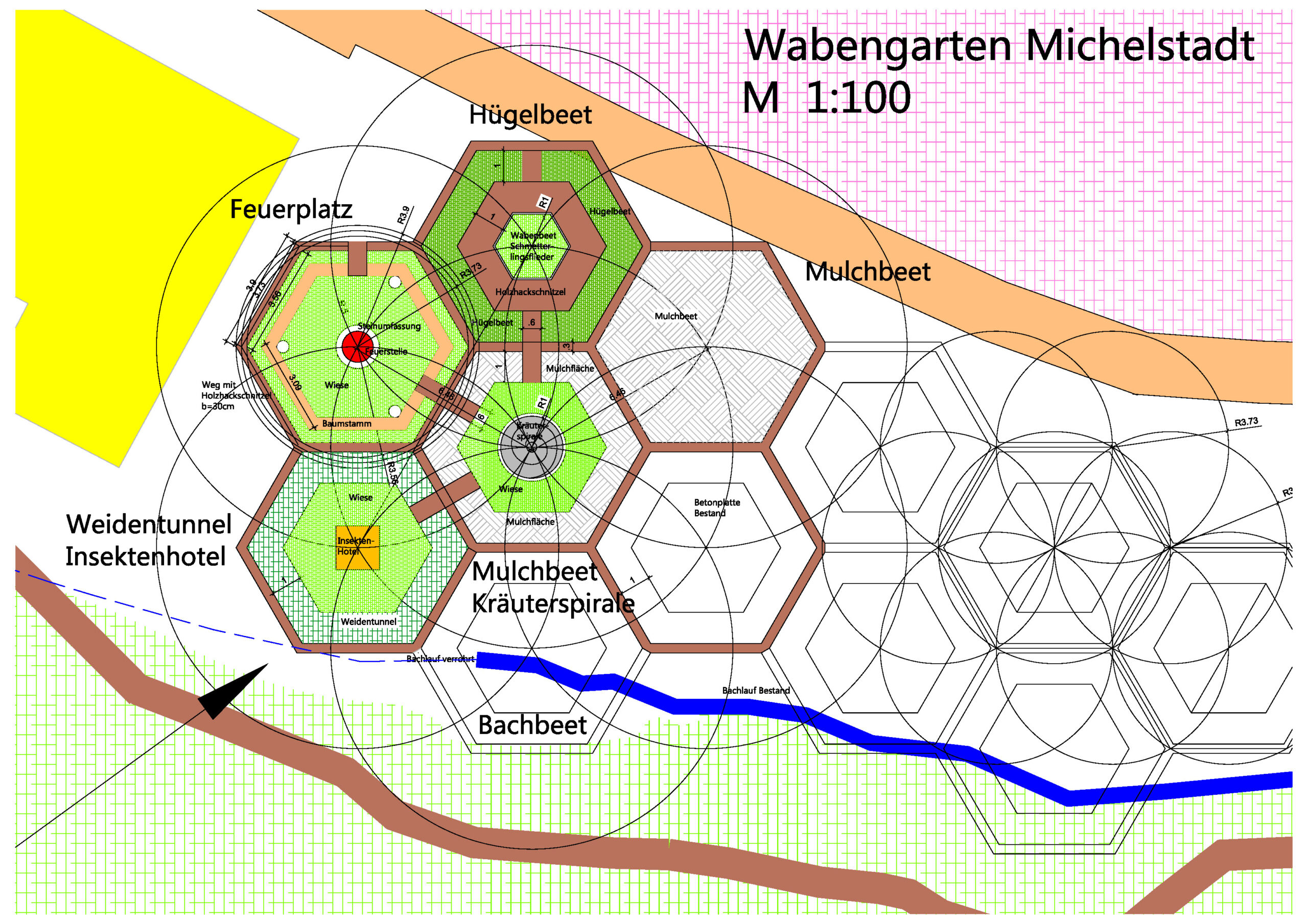 Permakultur Wabengarten